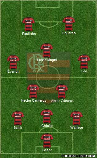 CR Flamengo Formation 2014