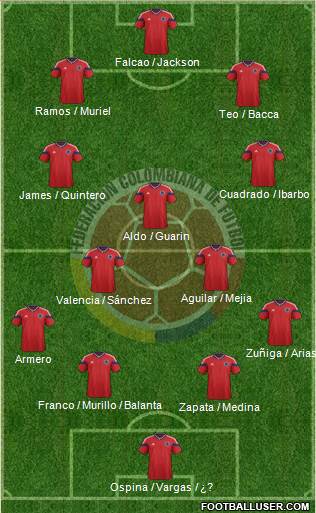 Colombia Formation 2014