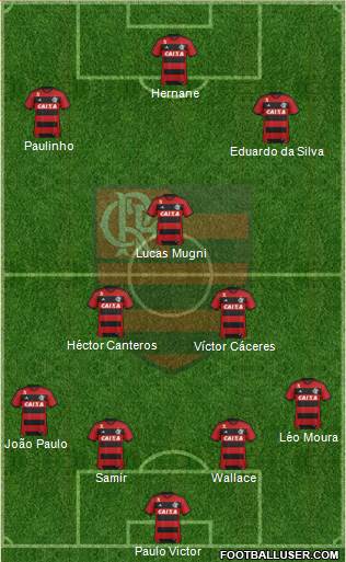 CR Flamengo Formation 2014