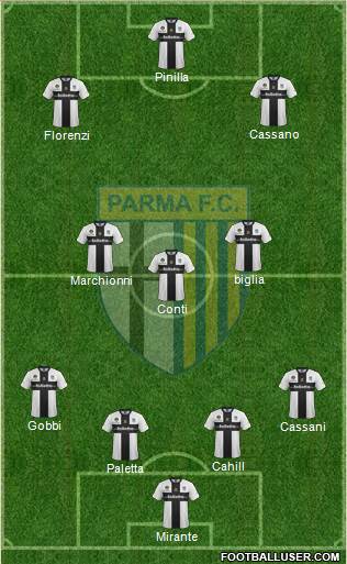 Parma Formation 2014