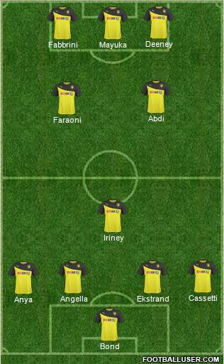 Watford Formation 2014