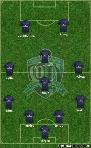 Dinamo Tbilisi Formation 2014