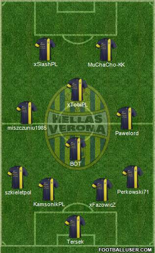 Hellas Verona Formation 2014