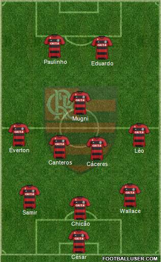 CR Flamengo Formation 2014