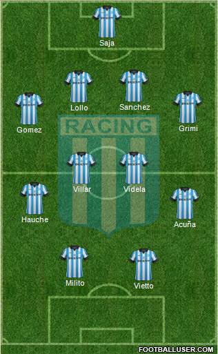 Racing Club Formation 2014