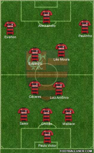 CR Flamengo Formation 2014