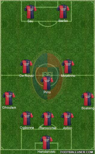 Cagliari Formation 2014