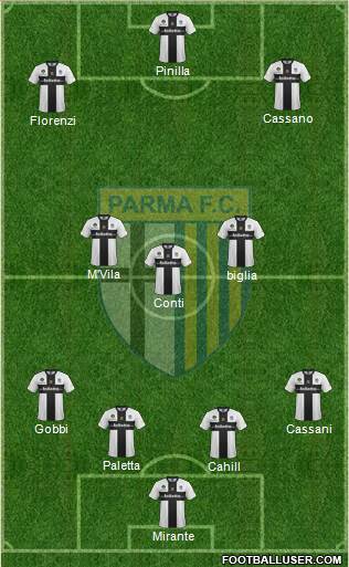 Parma Formation 2014