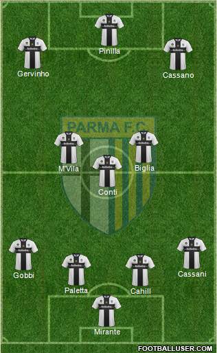 Parma Formation 2014