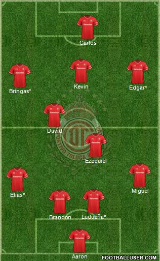 Deportivo Toluca Formation 2014