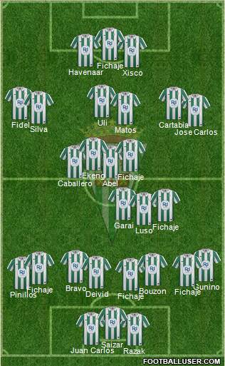 Córdoba C.F., S.A.D. Formation 2014