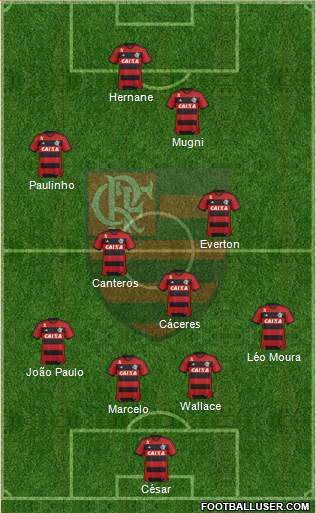 CR Flamengo Formation 2014