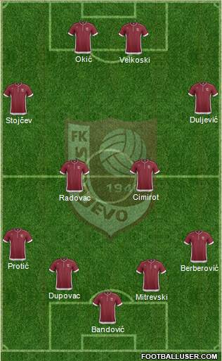 FK Sarajevo Formation 2014