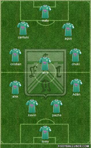 Ferro Carril Oeste Formation 2014