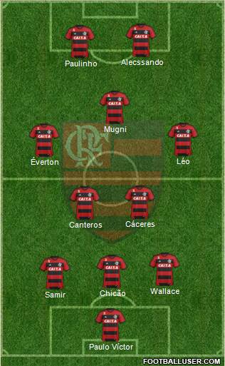 CR Flamengo Formation 2014