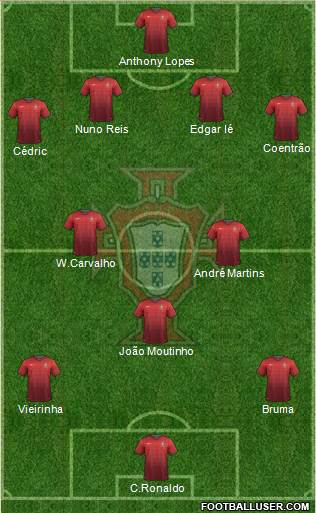 Portugal Formation 2014