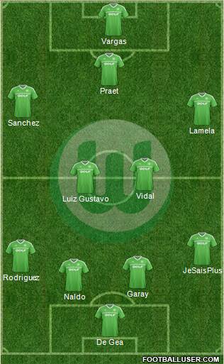 VfL Wolfsburg Formation 2014