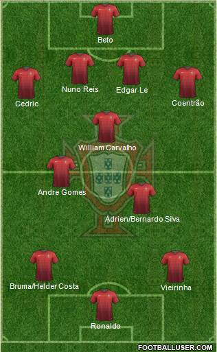 Portugal Formation 2014