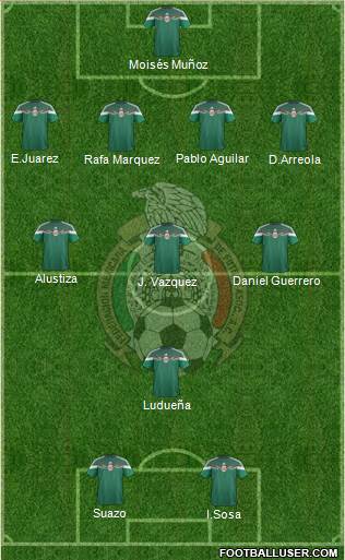 Mexico Formation 2014