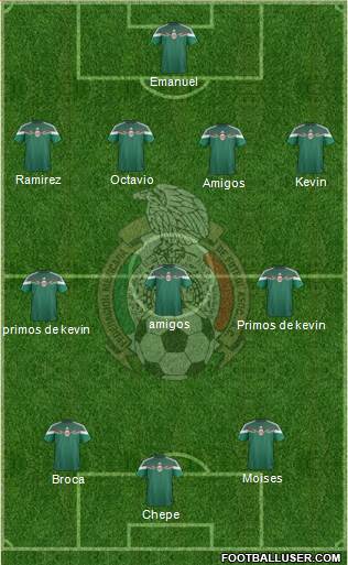 Mexico Formation 2014