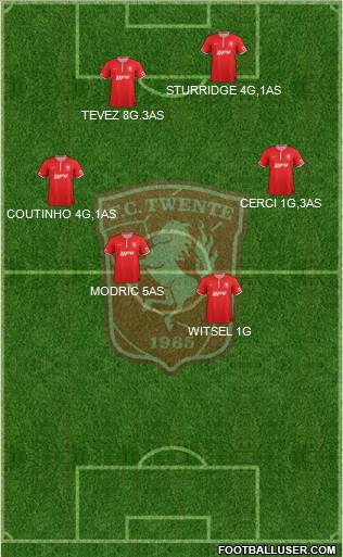 FC Twente Formation 2014