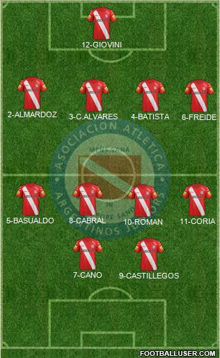 Argentinos Juniors Formation 2014