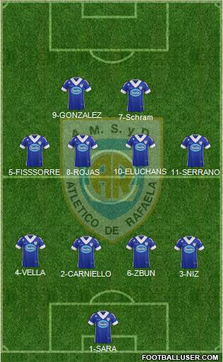 Atlético Rafaela Formation 2014