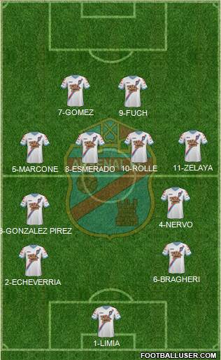 Arsenal de Sarandí Formation 2014