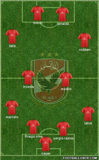 Al-Ahly Sporting Club Formation 2014