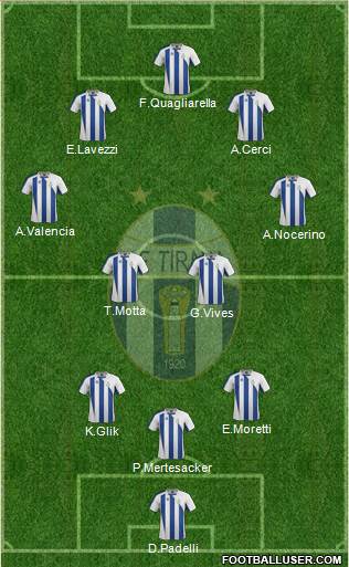 KF Tirana Formation 2014