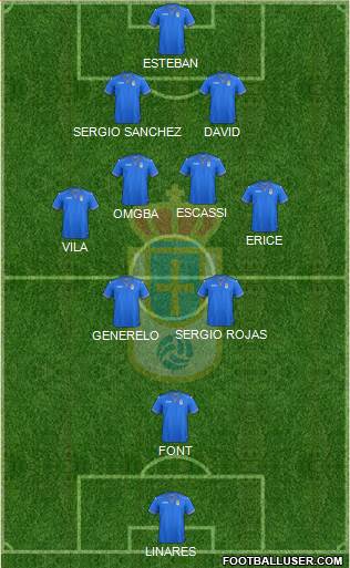 Real Oviedo S.A.D. Formation 2014