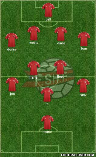 Albania Formation 2014