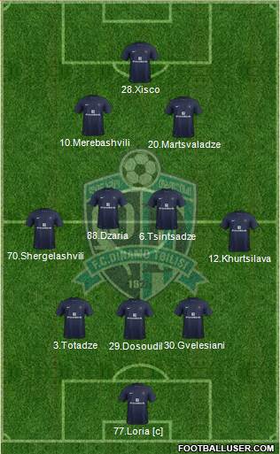 Dinamo Tbilisi Formation 2014