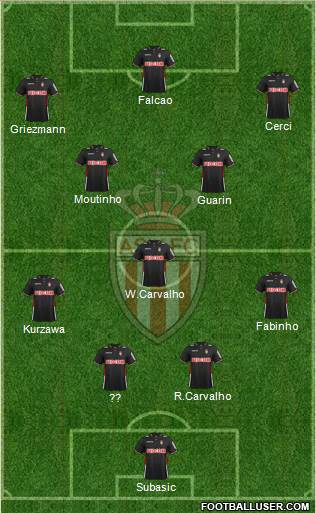 AS Monaco FC Formation 2014