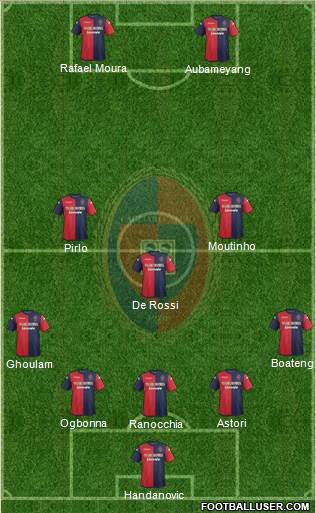 Cagliari Formation 2014