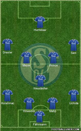 FC Schalke 04 Formation 2014