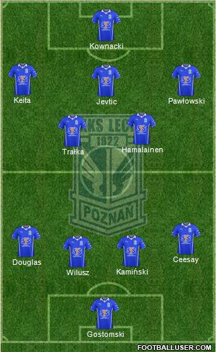 Lech Poznan Formation 2014