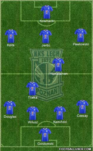 Lech Poznan Formation 2014