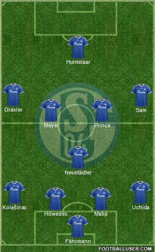 FC Schalke 04 Formation 2014