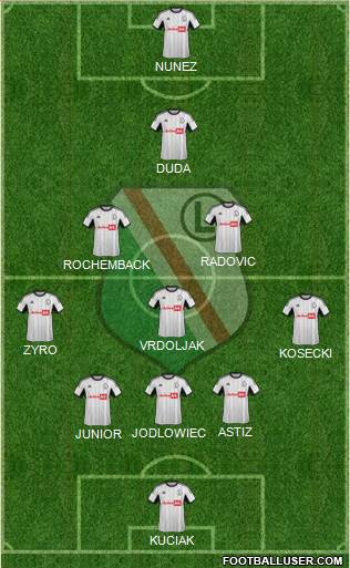 Legia Warszawa Formation 2014