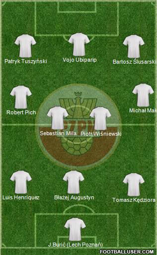 Poland Formation 2014