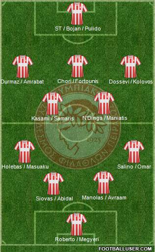 Olympiakos SF Piraeus Formation 2014