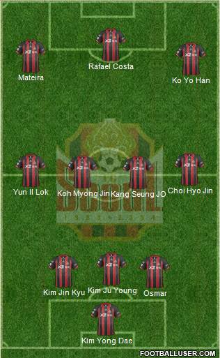 FC Seoul Formation 2014