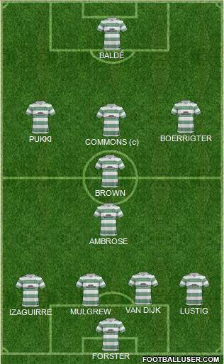 Celtic Formation 2014