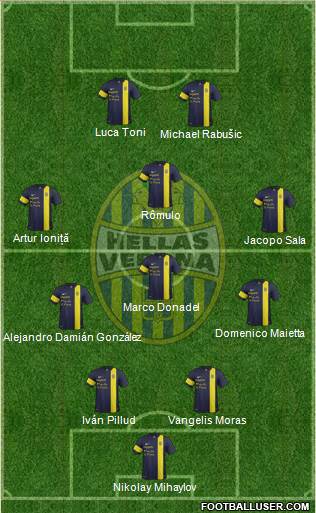 Hellas Verona Formation 2014