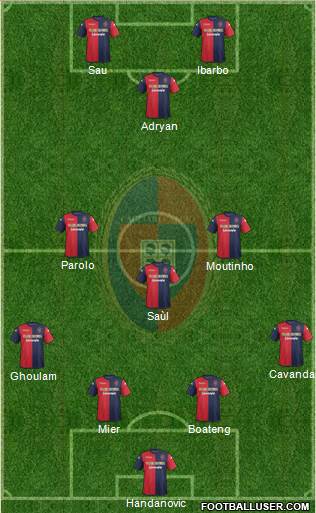 Cagliari Formation 2014