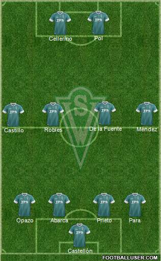 CD Santiago Wanderers S.A.D.P. Formation 2014