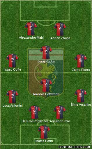 Genoa Formation 2014