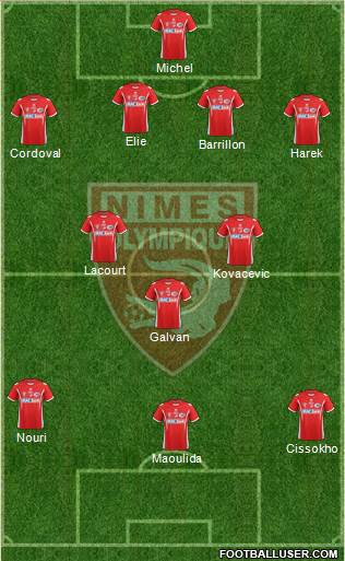 Nîmes Olympique Formation 2014