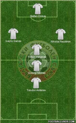 Bulgaria Formation 2014